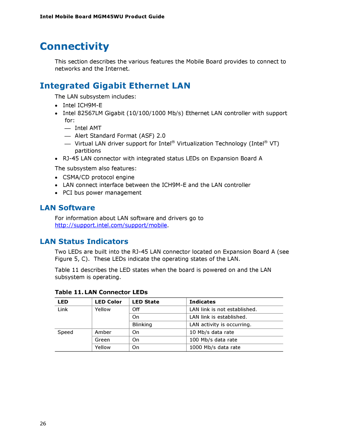 Intel MGM45WU manual Connectivity, Integrated Gigabit Ethernet LAN, LAN Connector LEDs, LED Color LED State Indicates 