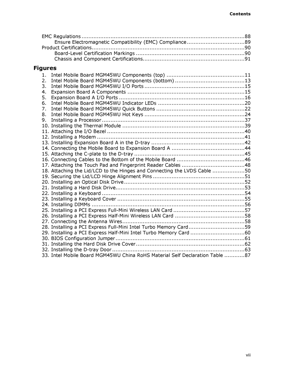 Intel MGM45WU manual Figures, Contents 