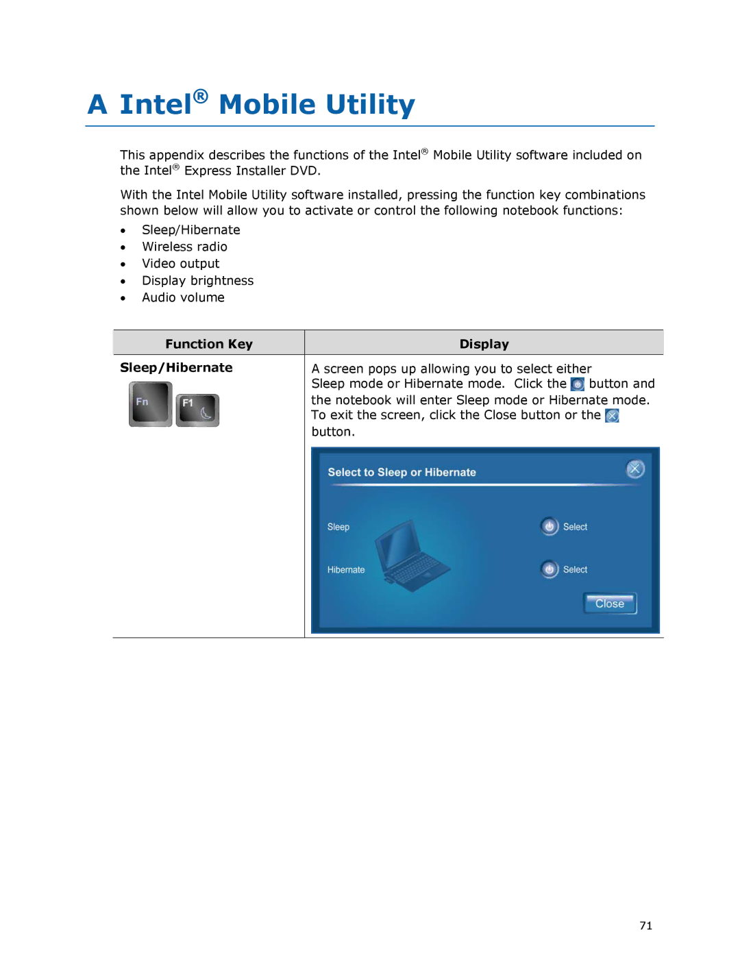 Intel MGM45WU manual Intel Mobile Utility, Function Key Display Sleep/Hibernate 