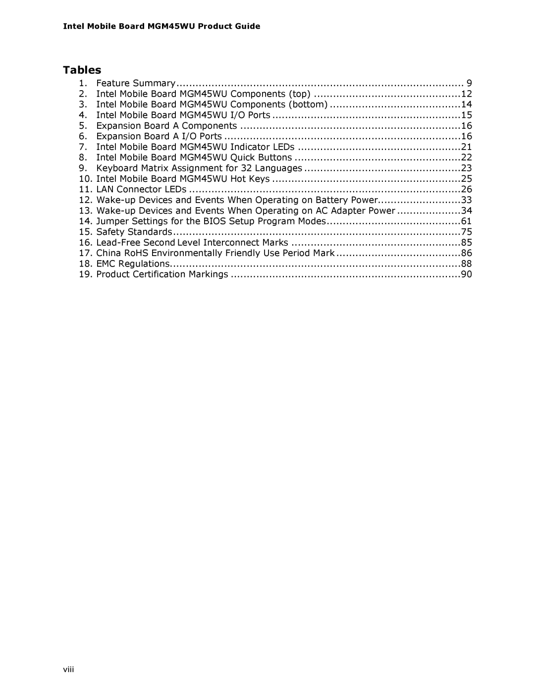 Intel MGM45WU manual Tables 