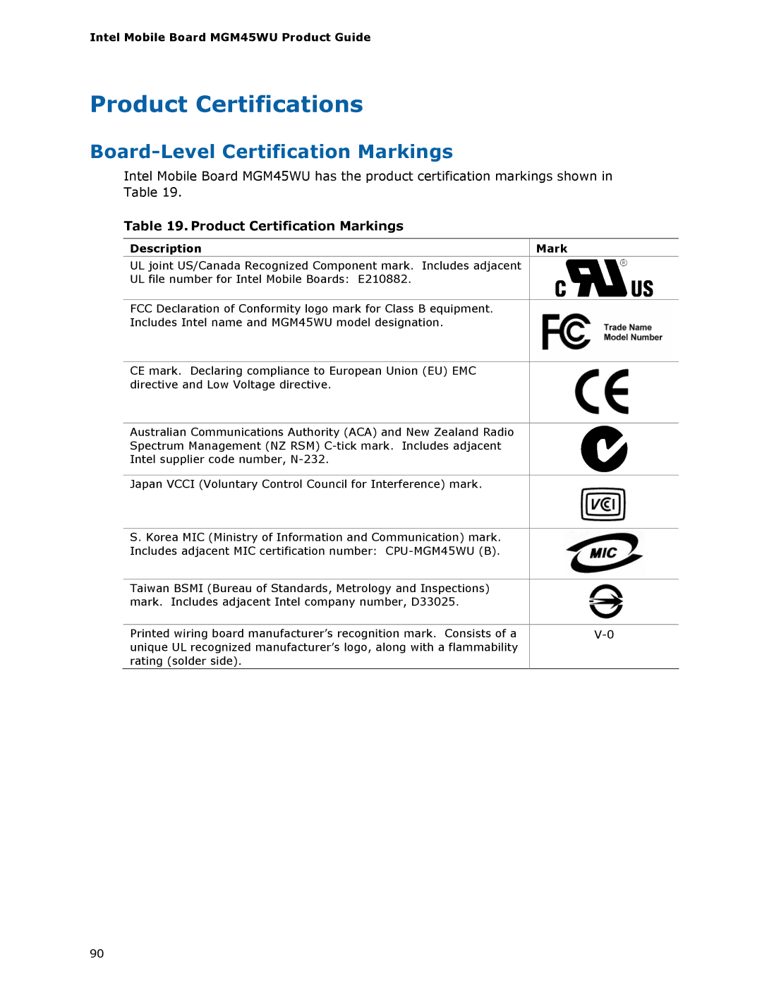 Intel MGM45WU manual Product Certifications, Board-Level Certification Markings, Product Certification Markings 