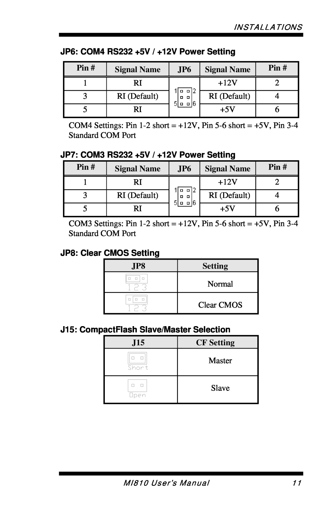 Intel MI810 JP6 COM4 RS232 +5V / +12V Power Setting, JP7 COM3 RS232 +5V / +12V Power Setting, JP8 Clear CMOS Setting 