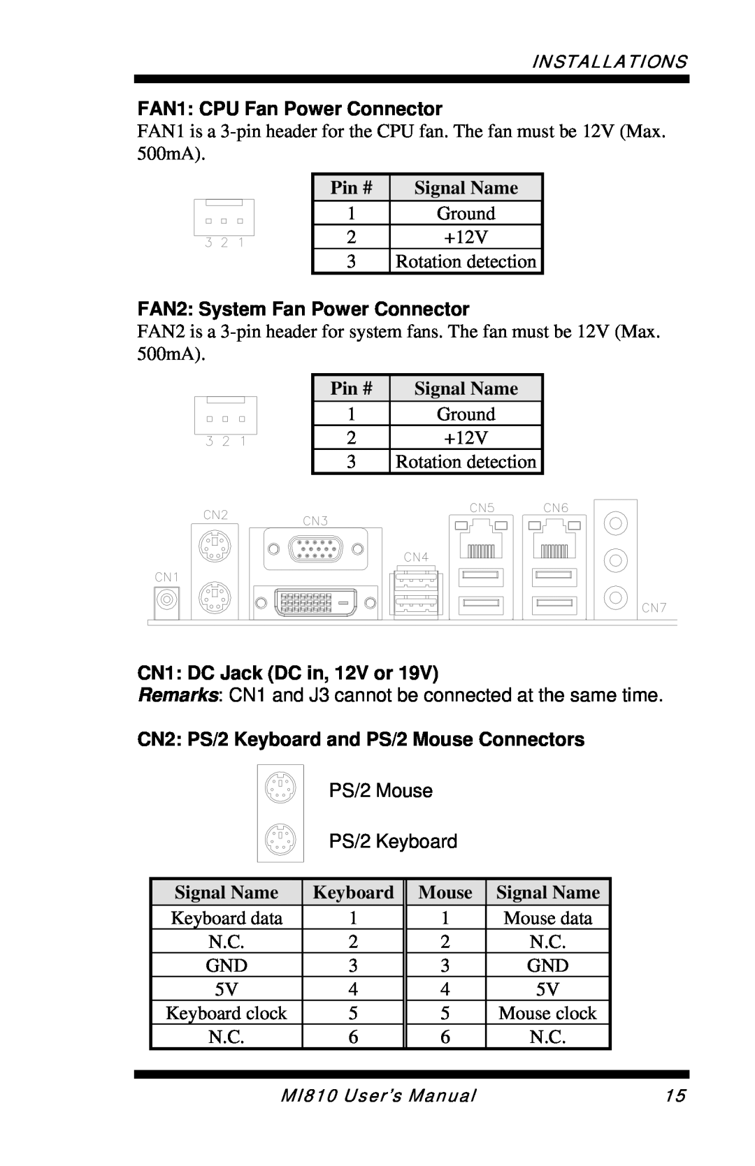 Intel MI810 FAN1 CPU Fan Power Connector, FAN2 System Fan Power Connector, CN1 DC Jack DC in, 12V or, Keyboard, Mouse 