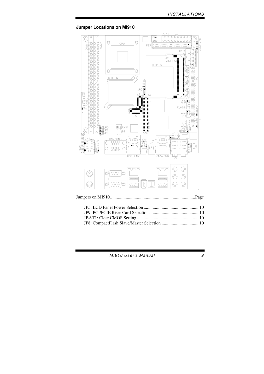 Intel MI910F user manual Jumper Locations on MI910 