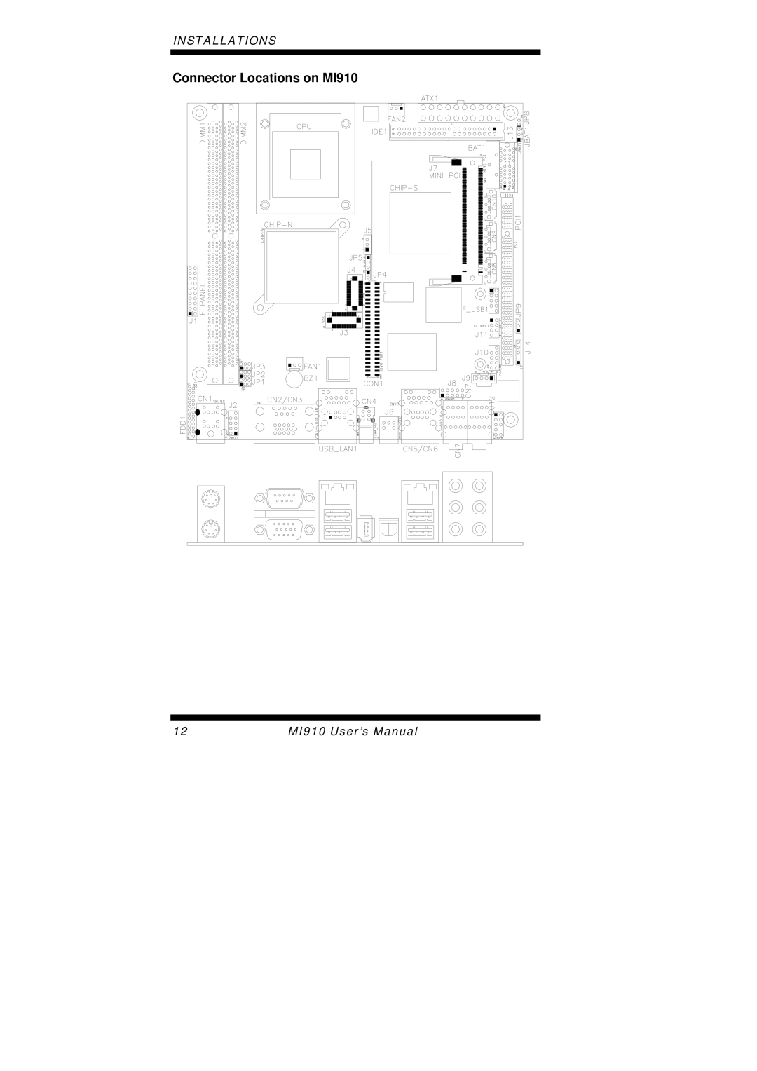 Intel MI910F user manual Connector Locations on MI910 