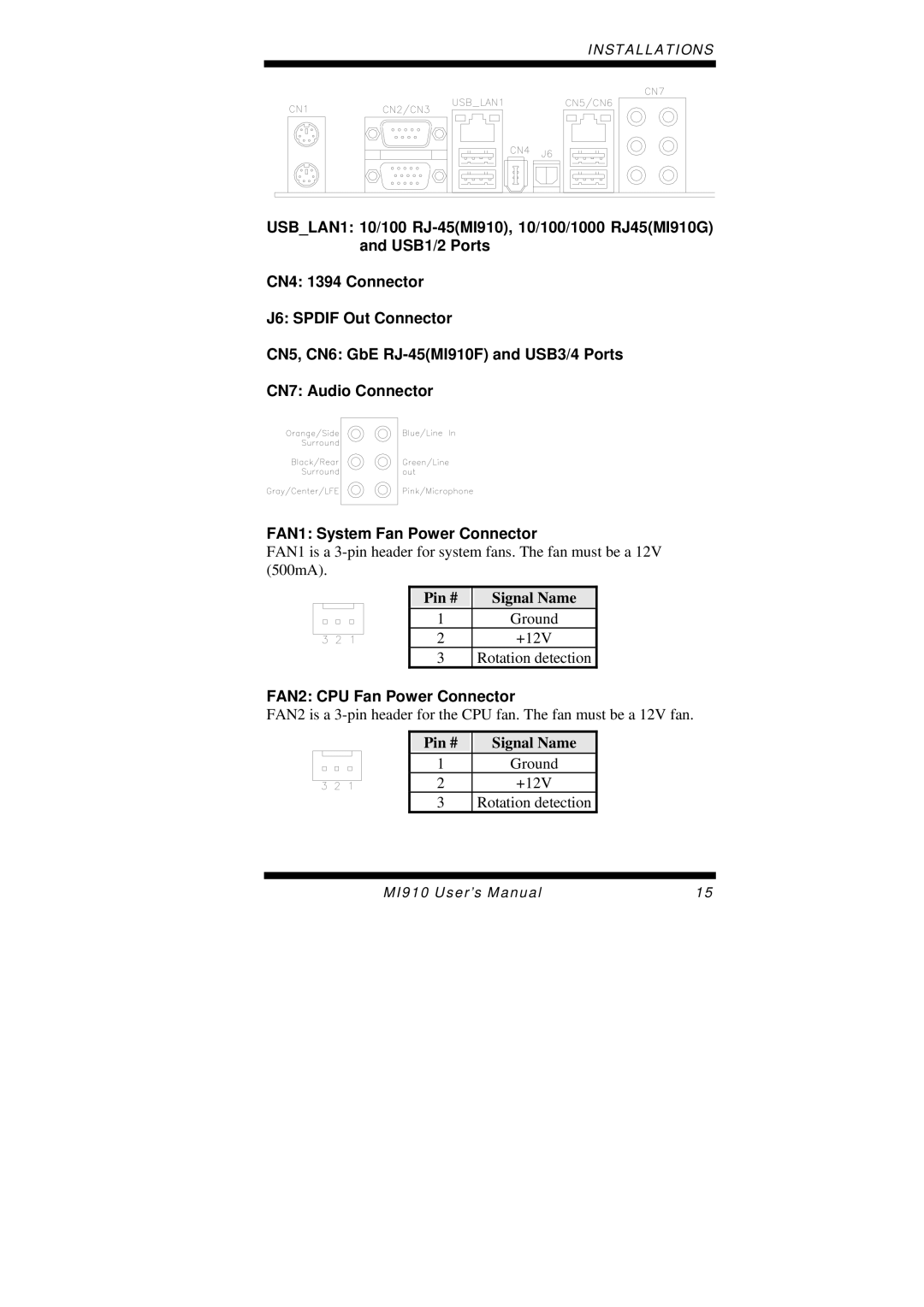 Intel MI910F user manual FAN2 CPU Fan Power Connector 