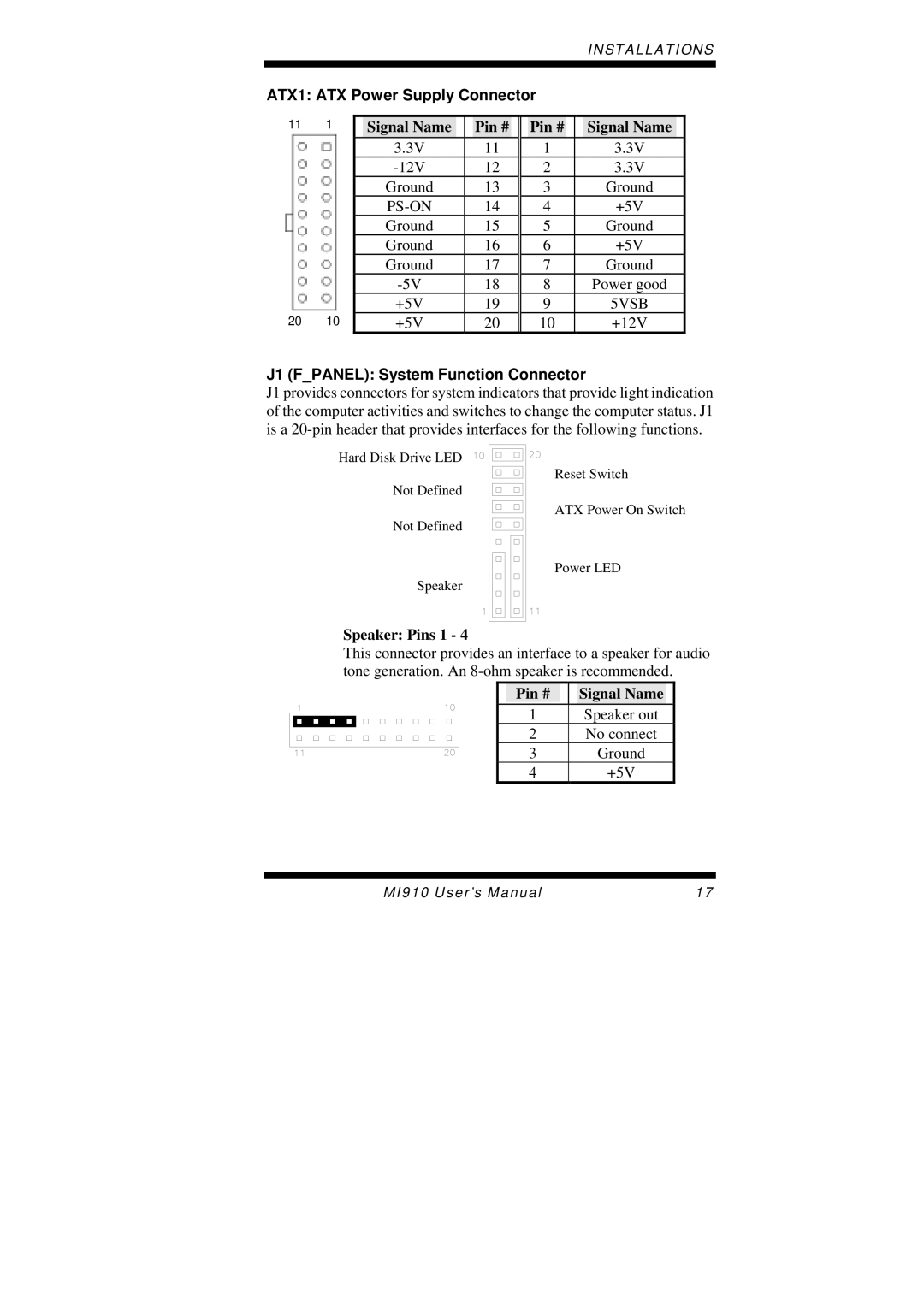 Intel MI910F user manual ATX1 ATX Power Supply Connector, J1 Fpanel System Function Connector 