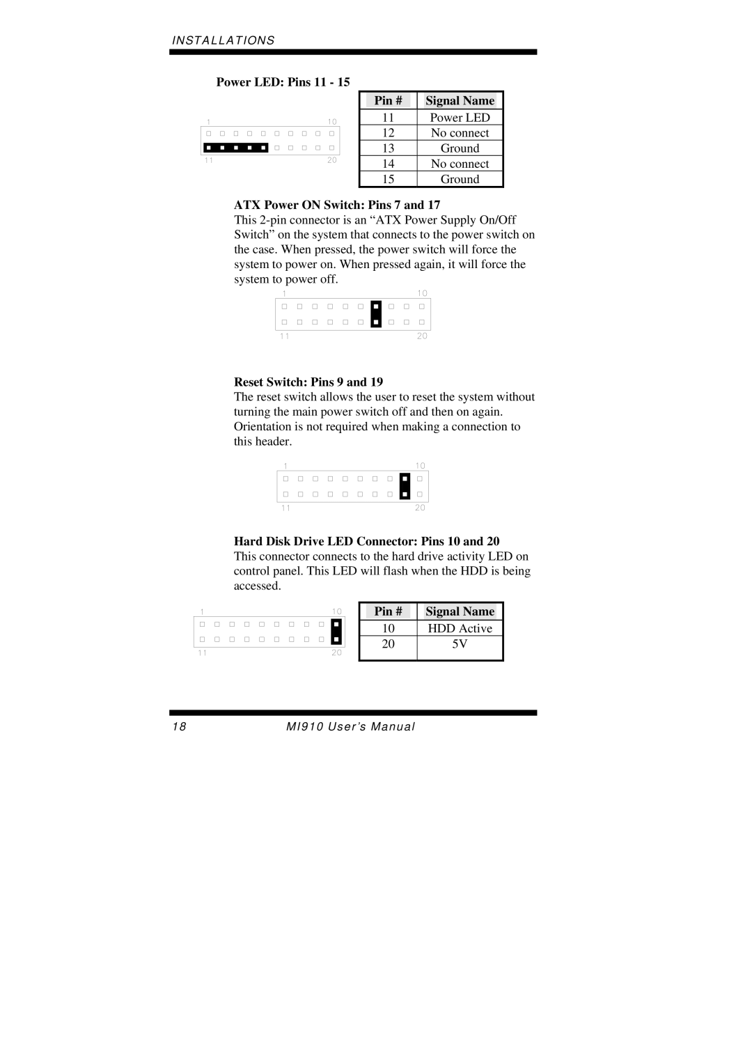 Intel MI910F user manual Power LED Pins 11 Pin # Signal Name 