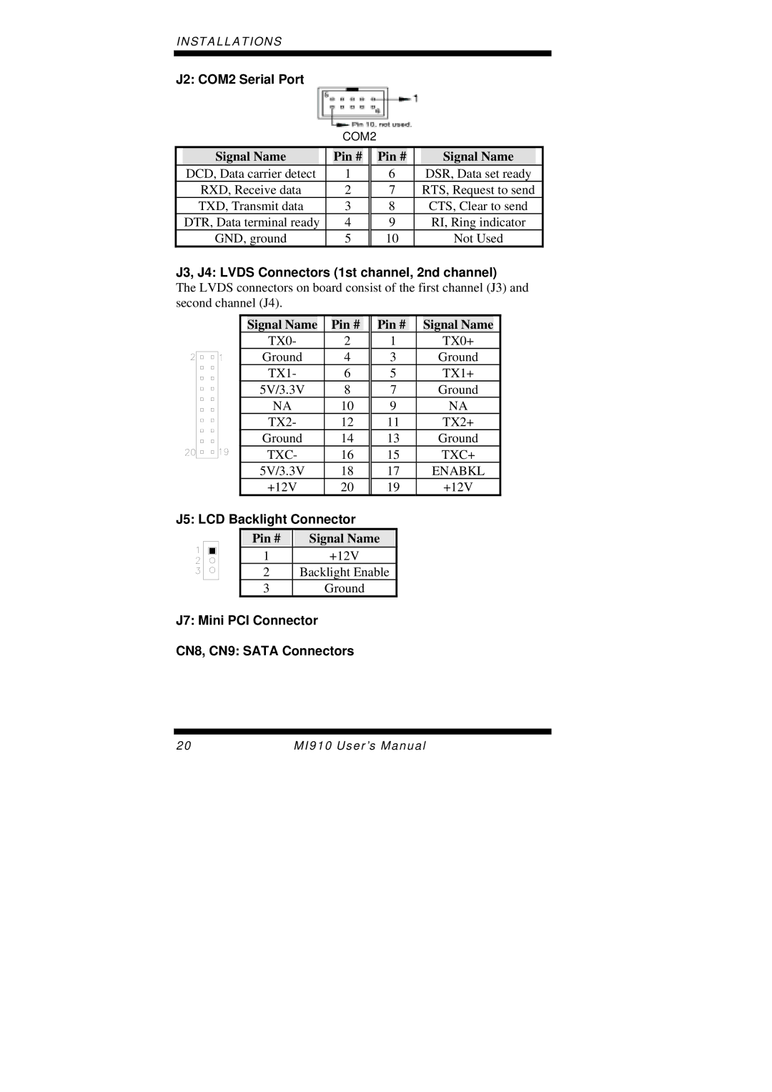 Intel MI910F user manual J2 COM2 Serial Port, J3, J4 Lvds Connectors 1st channel, 2nd channel, J5 LCD Backlight Connector 