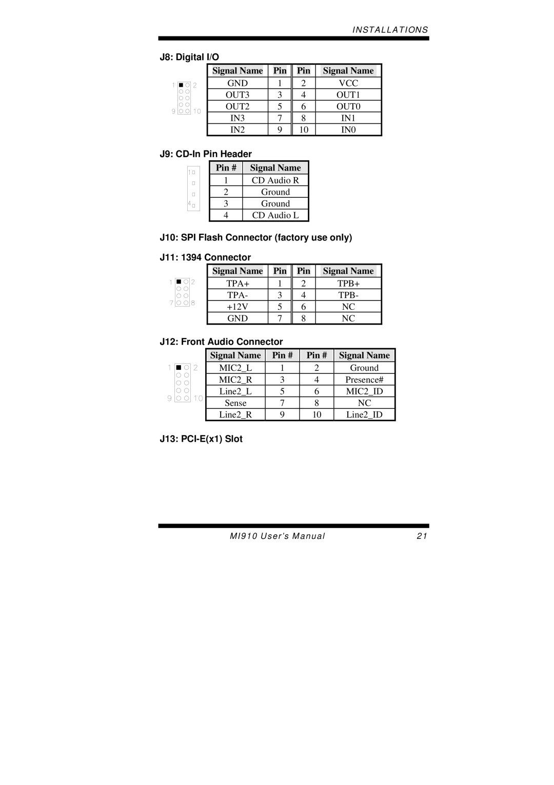 Intel MI910F J8 Digital I/O, J9 CD-In Pin Header, J10 SPI Flash Connector factory use only, J11 1394 Connector 