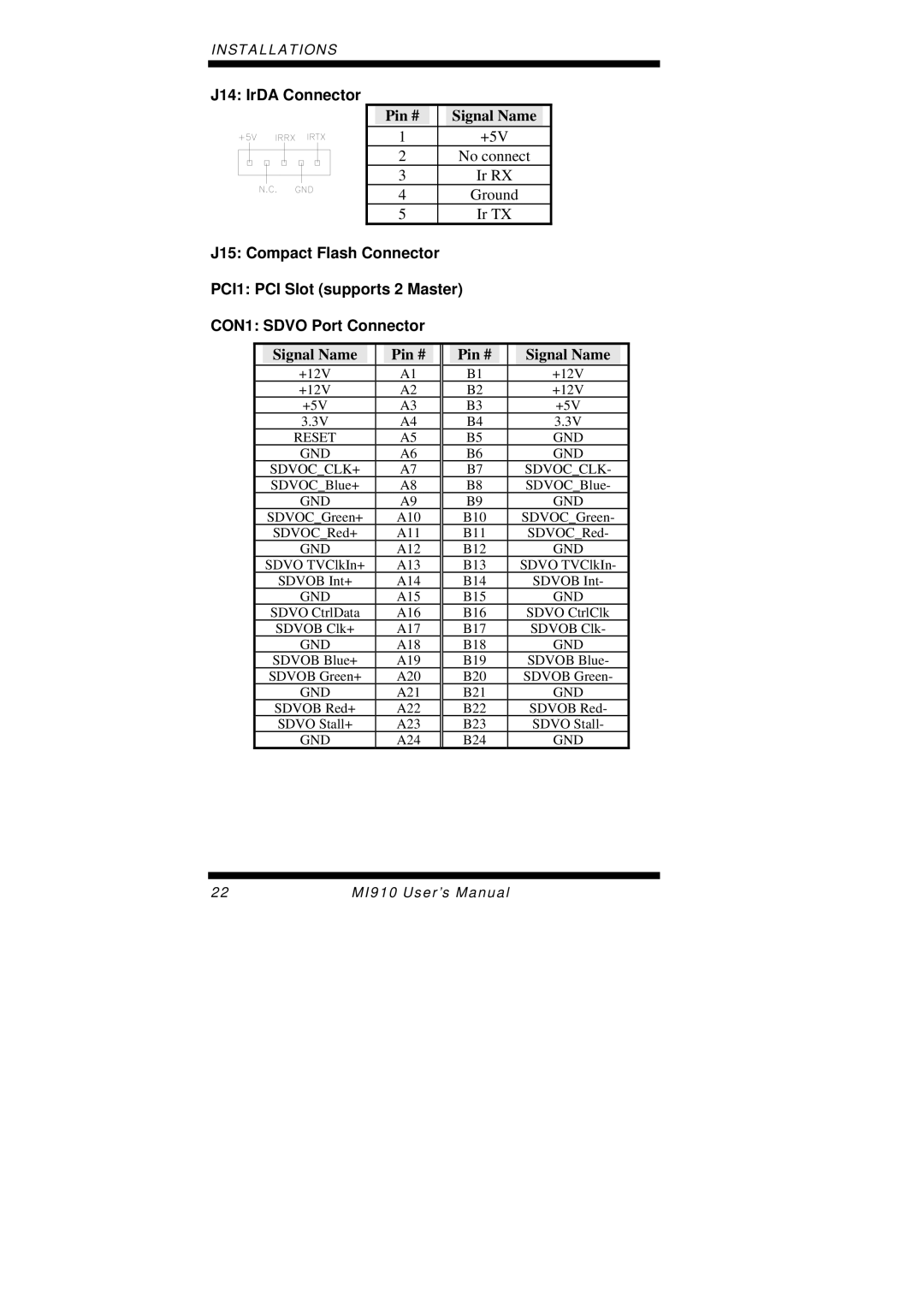 Intel MI910F user manual J14 IrDA Connector, SDVOCCLK+ Sdvocclk 