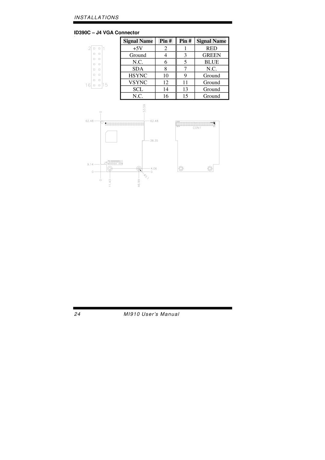 Intel MI910F user manual Red 