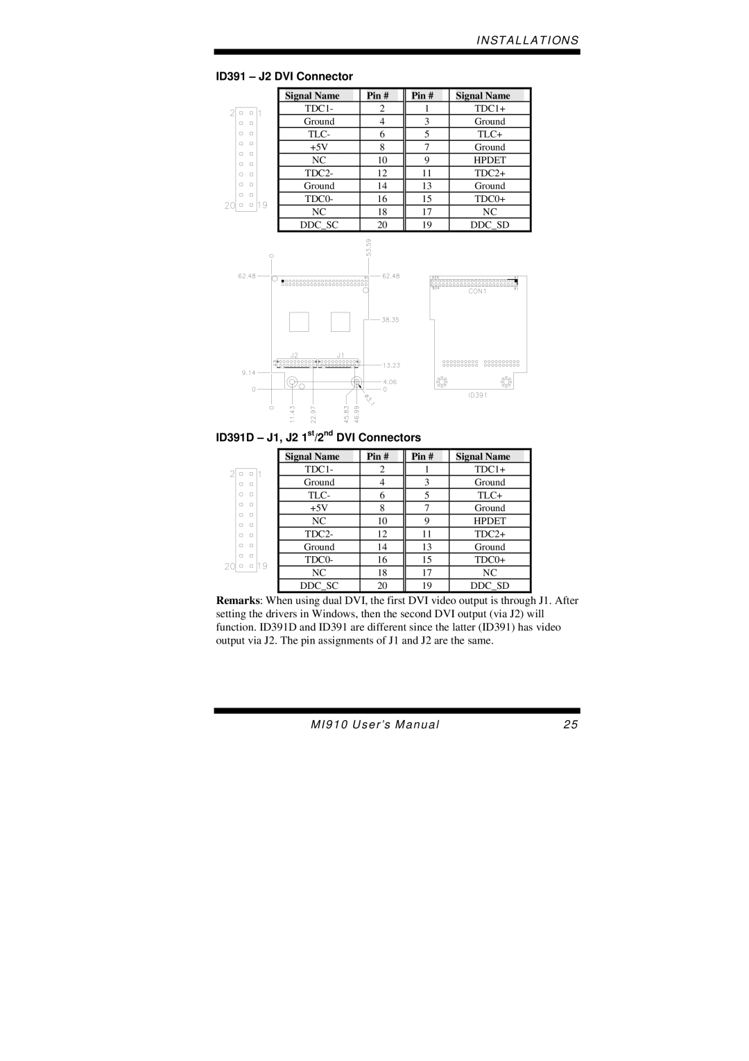 Intel MI910F user manual ID391 J2 DVI Connector 