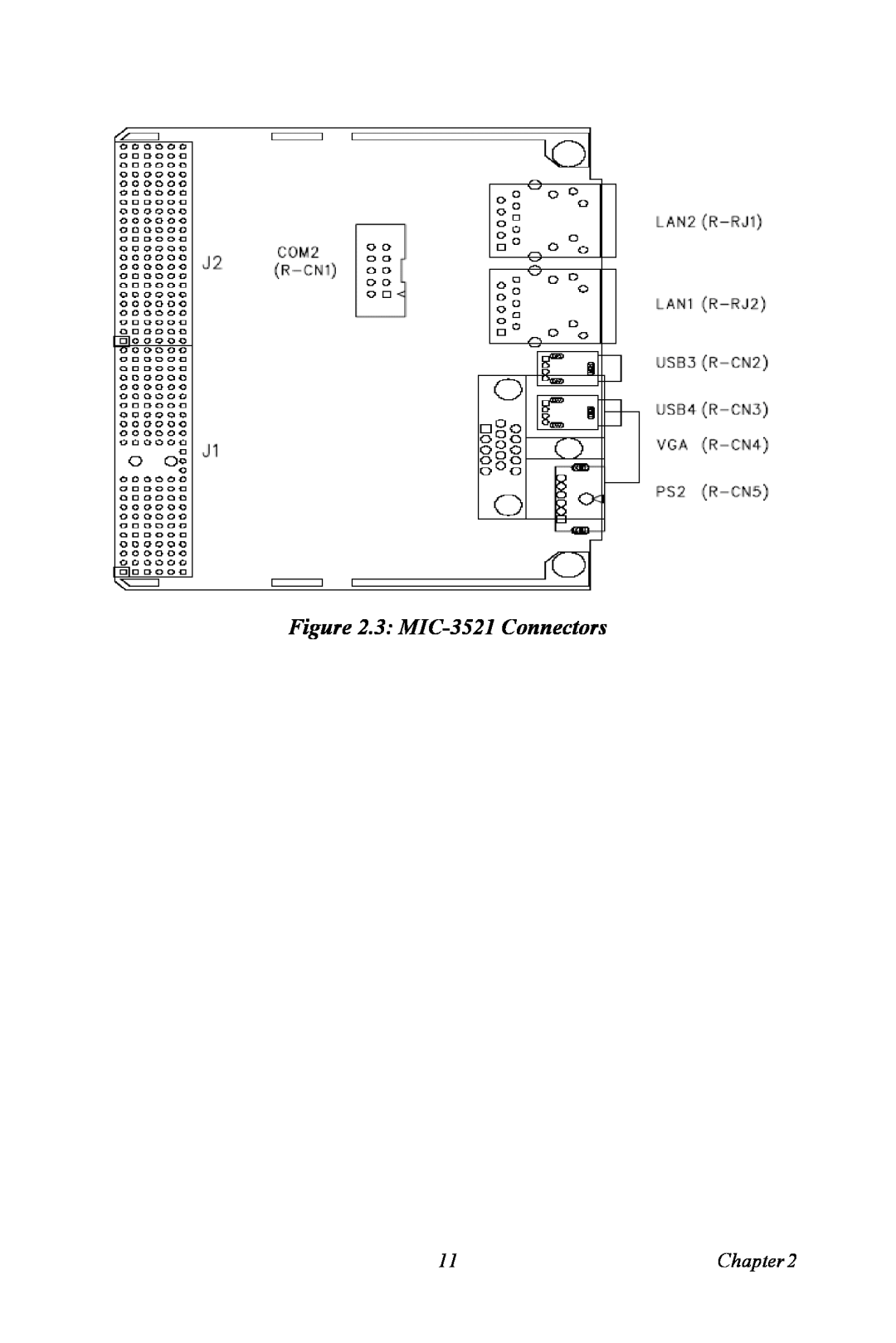 Intel 3U Compact PCI, MIC-3321 user manual 3: MIC-3521Connectors 