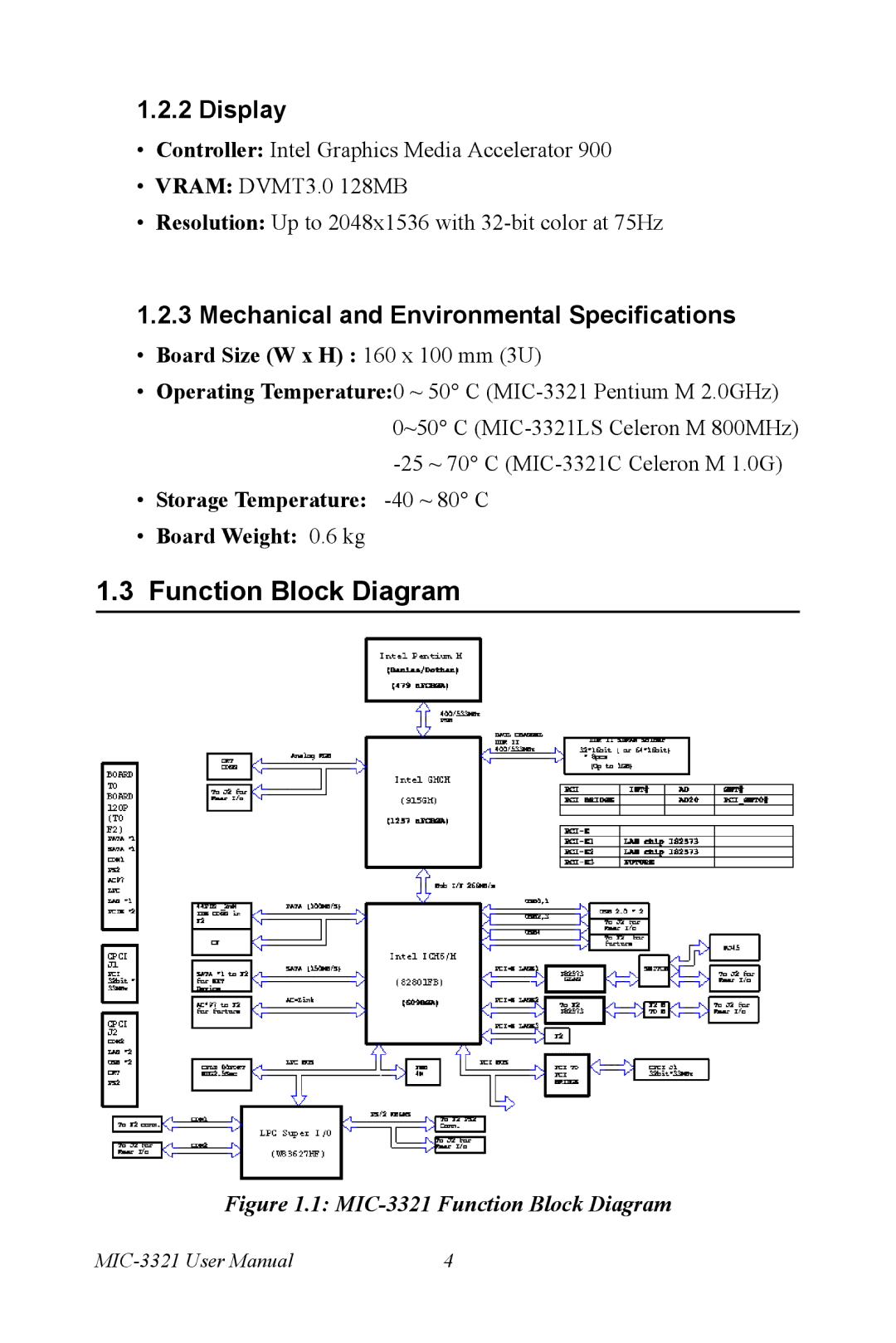 Intel MIC-3321, 3U Compact PCI user manual Function Block Diagram, Display, Mechanical and Environmental Specifications 