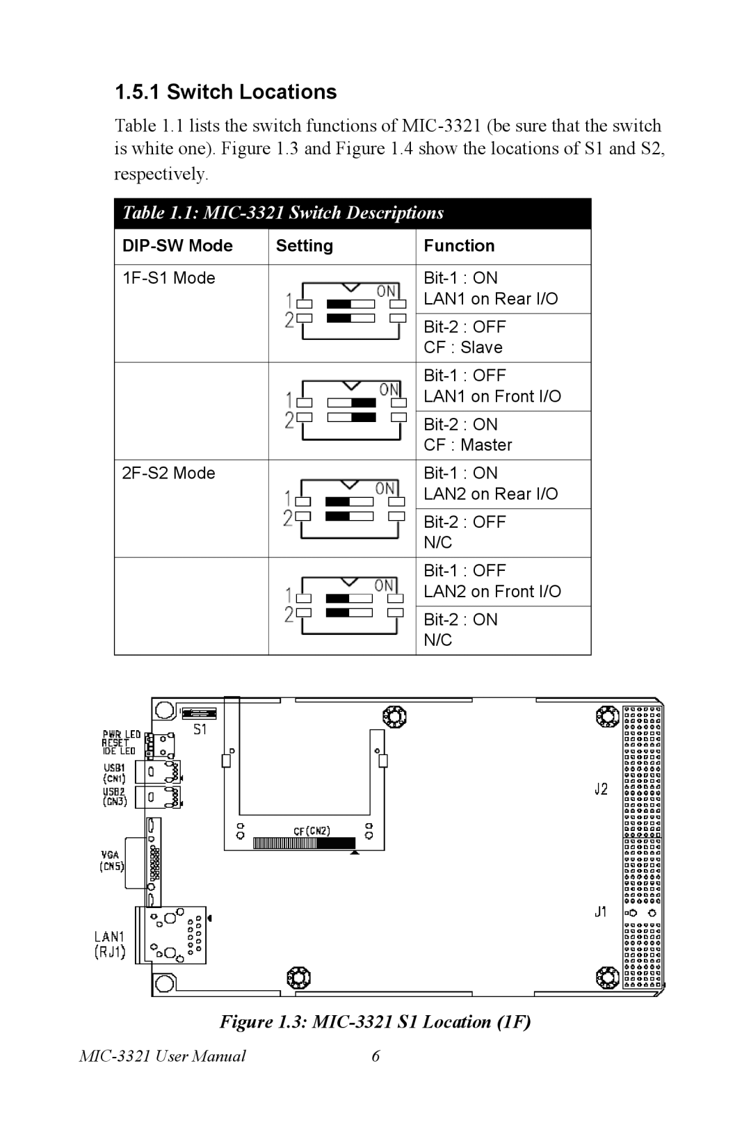 Intel 3U Compact PCI user manual Switch Locations, MIC-3321 Switch Descriptions 