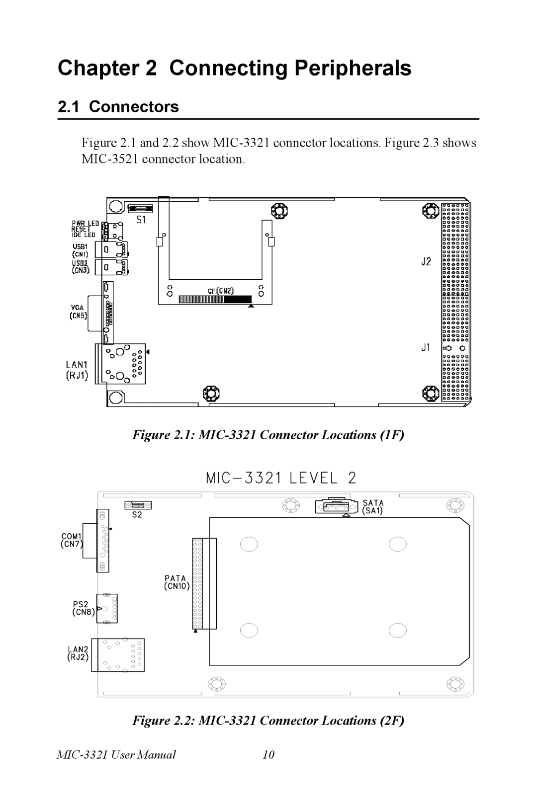 Intel 3U Compact PCI user manual Connectors, MIC-3321 Connector Locations 1F 