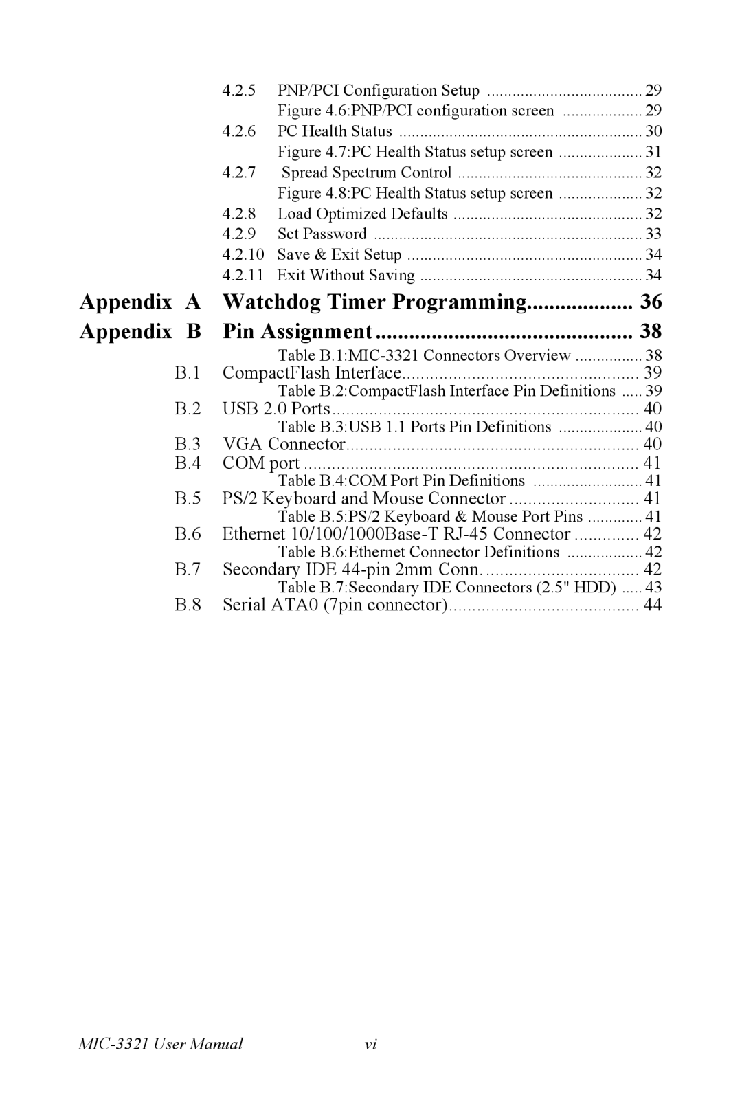 Intel MIC-3321, 3U Compact PCI user manual CompactFlash Interface 