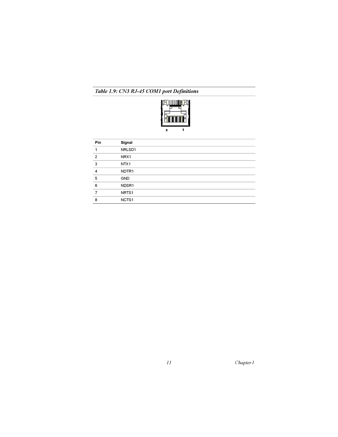 Intel MIC-3358 user manual CN3 RJ-45 COM1 port Definitions 