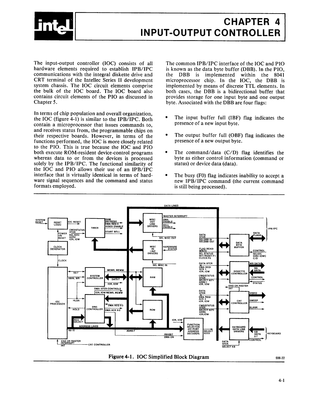Intel microcomputer  development system hardware manual 
