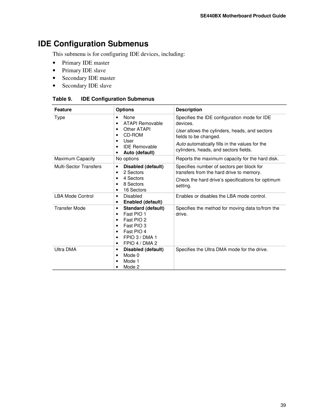 Intel SE400BX, Motherboard manual IDE Configuration Submenus, Cd-Rom, Standard default 