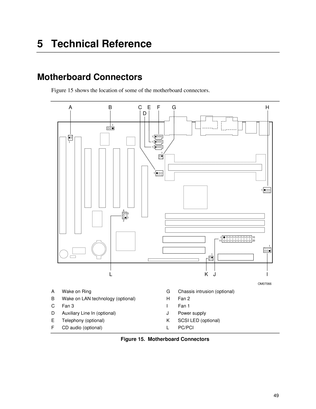 Intel SE400BX manual Technical Reference, Motherboard Connectors, Pc/Pci 