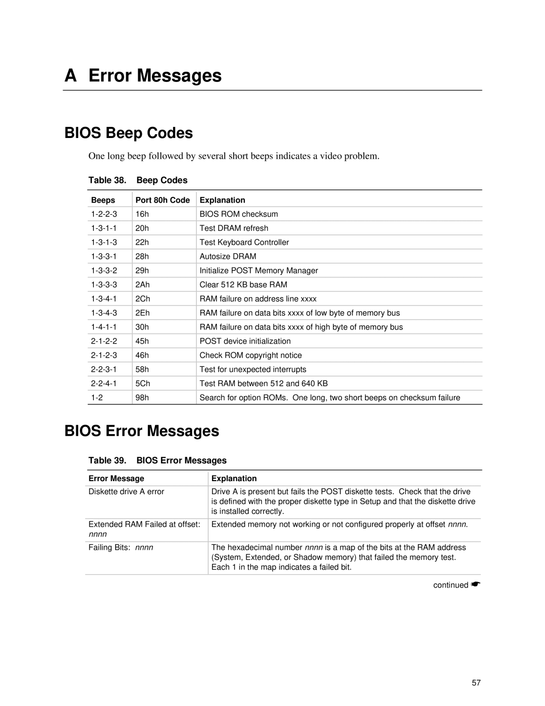 Intel SE400BX, Motherboard manual Bios Beep Codes, Bios Error Messages 