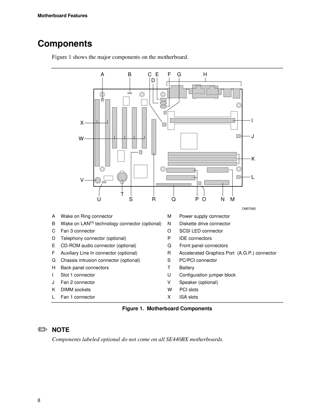 Intel SE400BX manual Components, Motherboard Features 