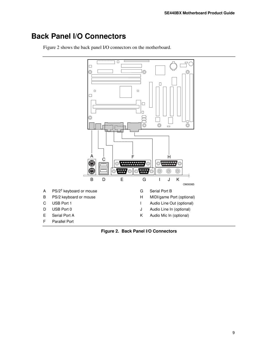 Intel SE400BX, Motherboard manual Back Panel I/O Connectors 