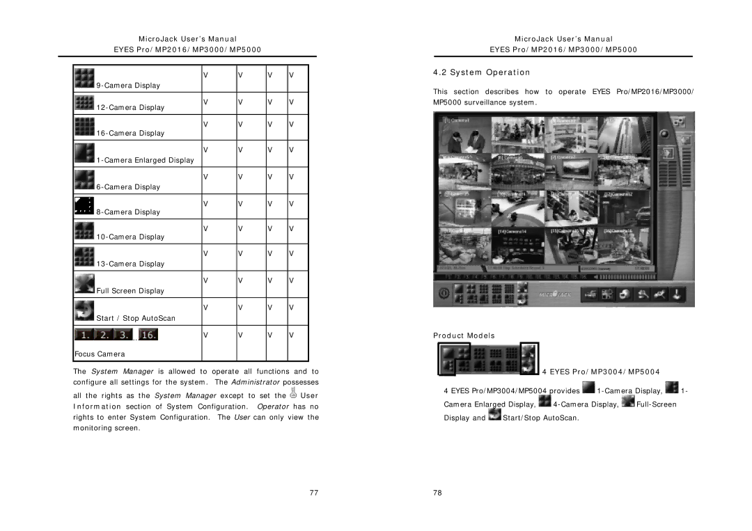 Intel MP5000, MP2016, MP3000 user manual System Operation, Product Models Eyes Pro/MP3004/MP5004 