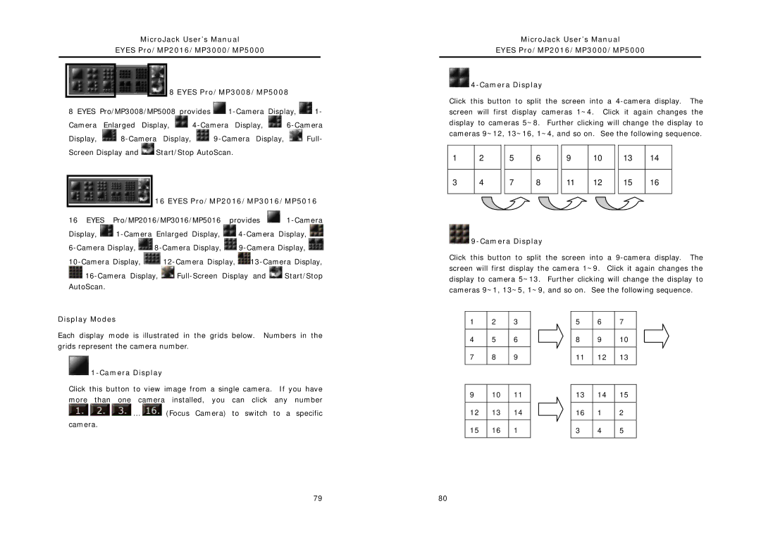 Intel MP3000, MP5000 user manual Eyes Pro/MP2016/MP3016/MP5016, Display Modes 