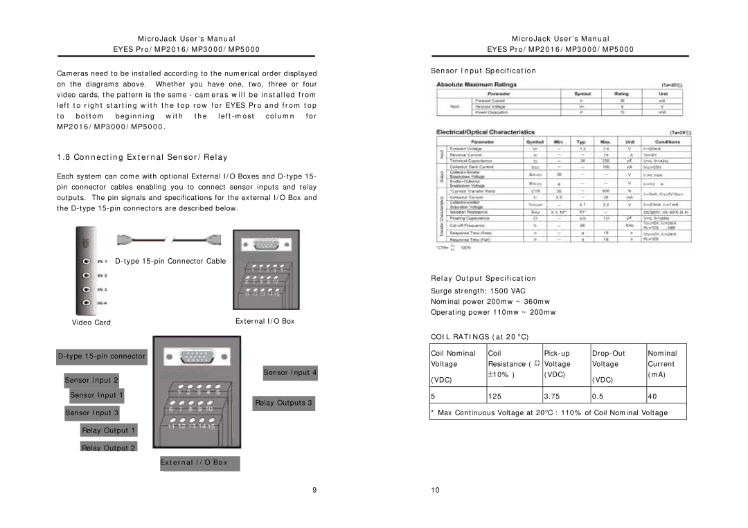 Intel MP2016, MP5000, MP3000 user manual Connecting External Sensor/Relay, Coil Ratings at 20 oC 