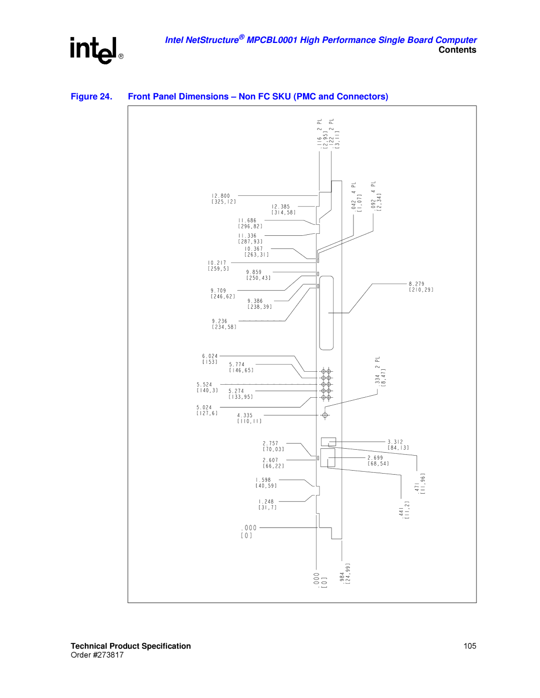 Intel MPCBL0001 manual Front Panel Dimensions Non FC SKU PMC and Connectors 