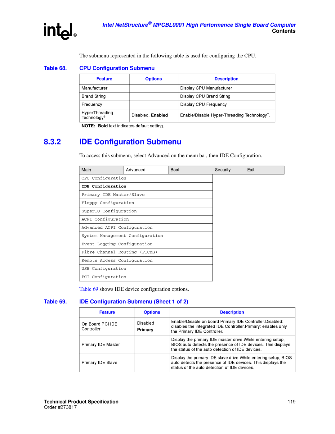 Intel MPCBL0001 manual CPU Configuration Submenu, IDE Configuration Submenu Sheet 1 