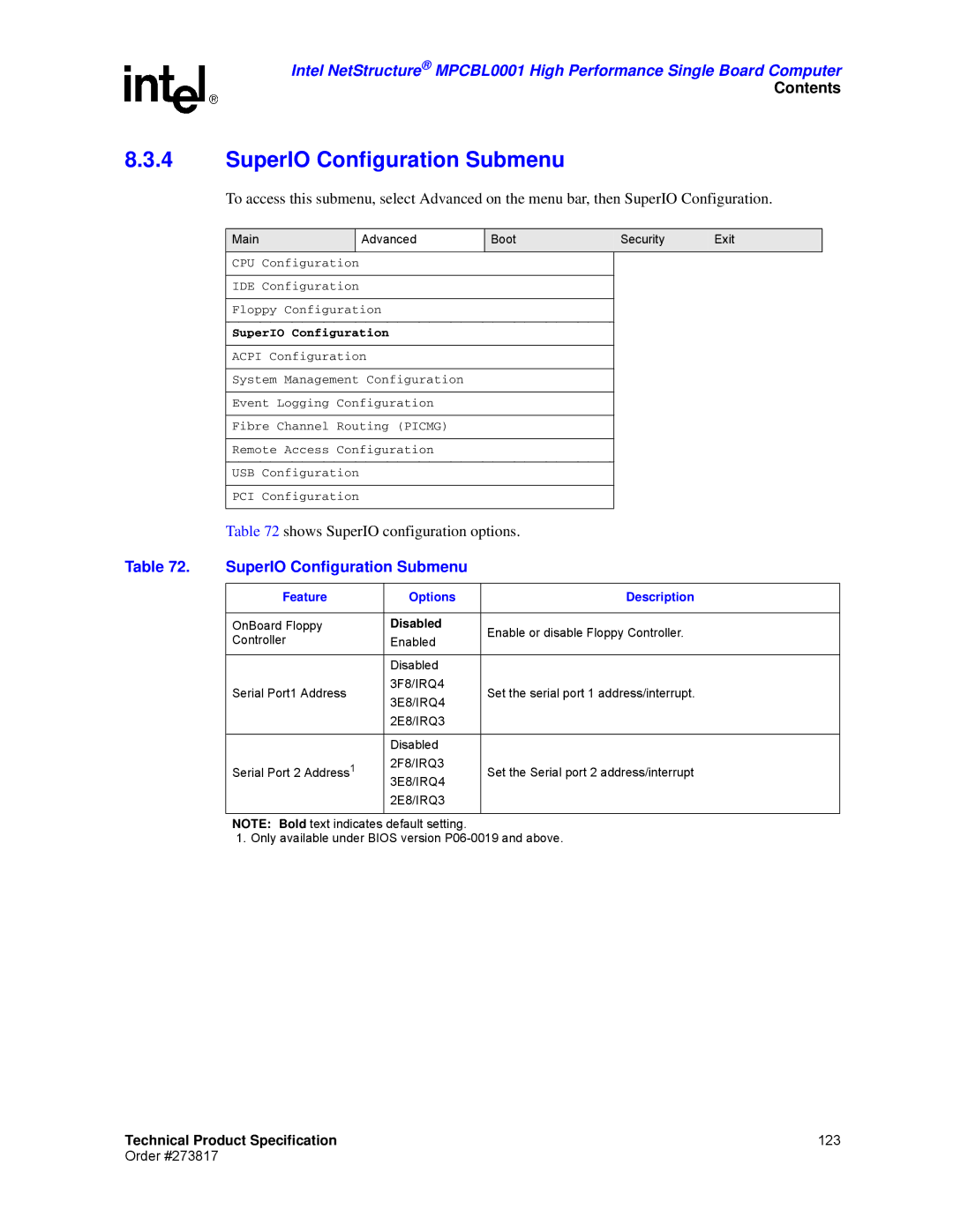 Intel MPCBL0001 manual SuperIO Configuration Submenu 