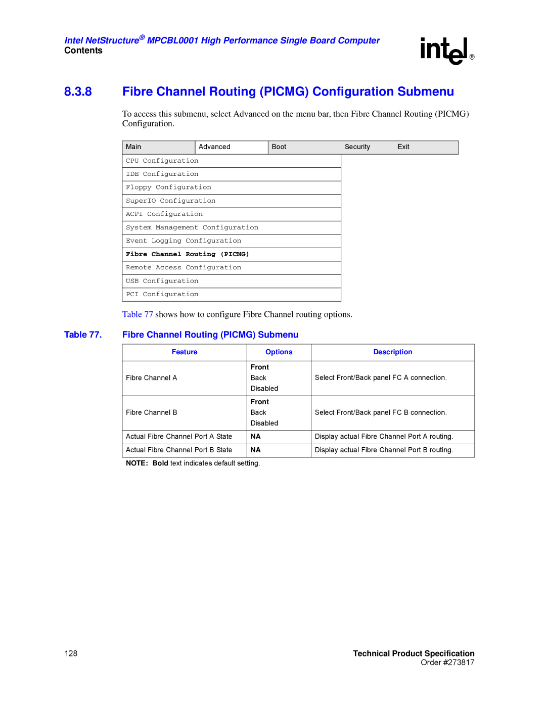 Intel MPCBL0001 manual Fibre Channel Routing Picmg Configuration Submenu, Fibre Channel Routing Picmg Submenu 