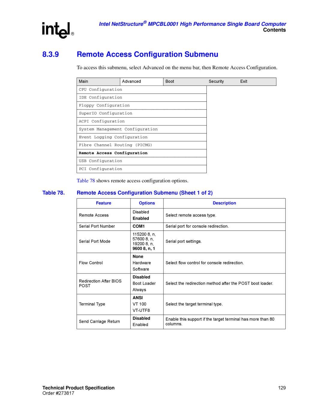 Intel MPCBL0001 manual Remote Access Configuration Submenu Sheet 1, VT-UTF8 