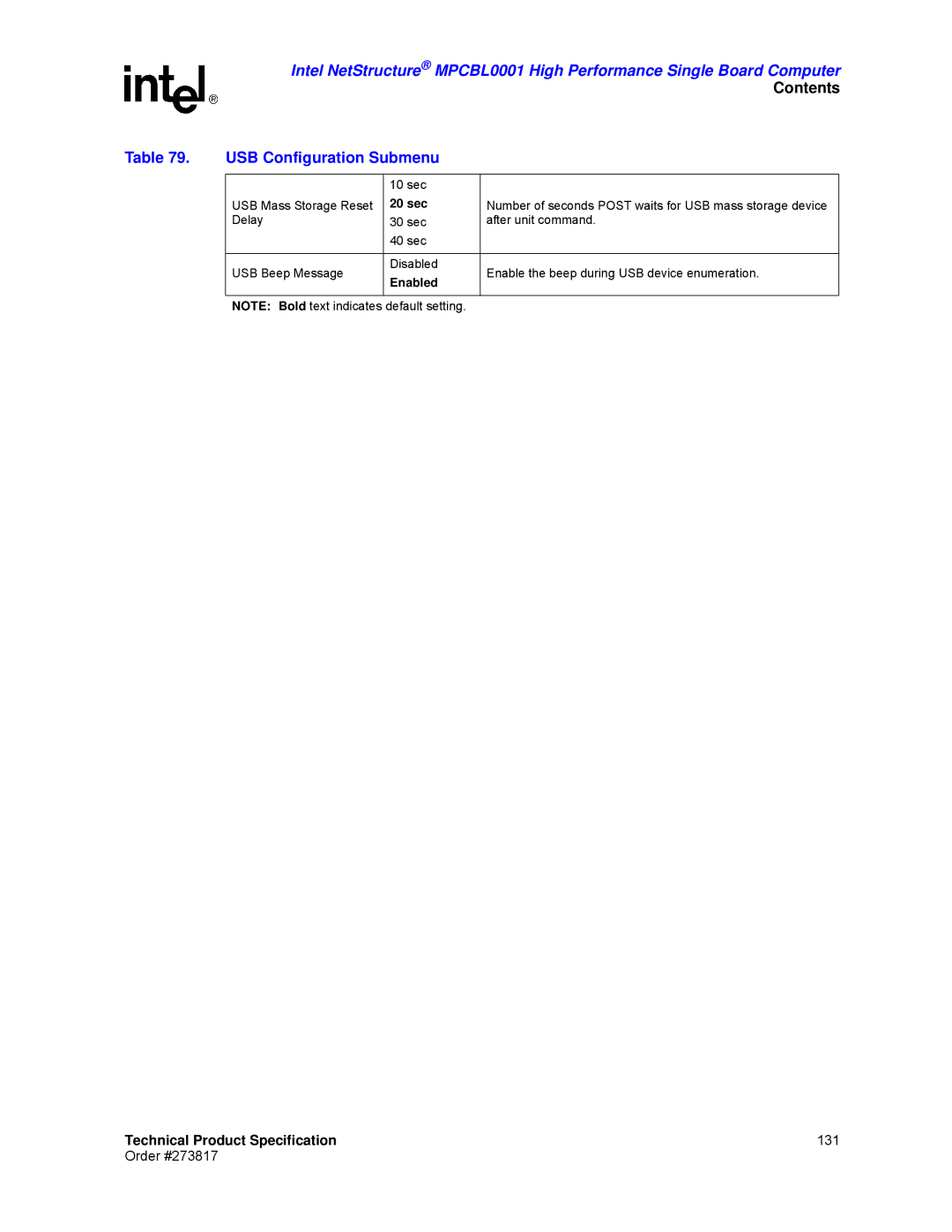 Intel MPCBL0001 manual 131 