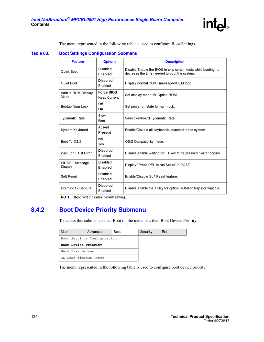 Intel MPCBL0001 manual Boot Device Priority Submenu, Boot Settings Configuration Submenu 