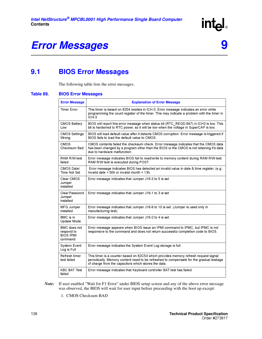 Intel MPCBL0001 manual Bios Error Messages, Explanation of Error Message 