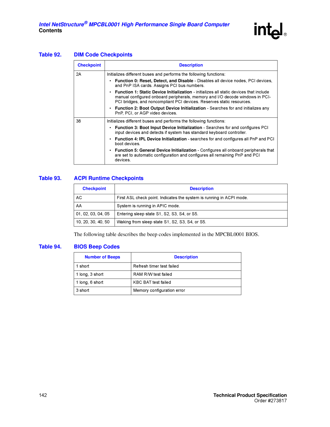 Intel MPCBL0001 manual DIM Code Checkpoints, Acpi Runtime Checkpoints, Bios Beep Codes, Number of Beeps Description 