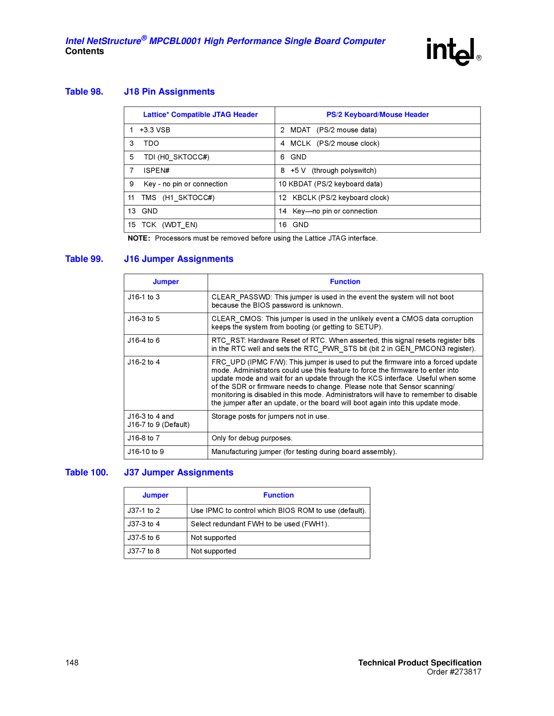 Intel MPCBL0001 manual J18 Pin Assignments, J16 Jumper Assignments, J37 Jumper Assignments, PS/2 Keyboard/Mouse Header 