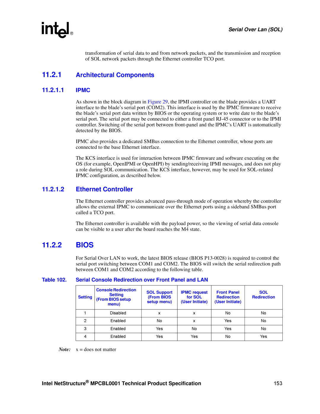 Intel MPCBL0001 Bios, Architectural Components, Ethernet Controller, Serial Console Redirection over Front Panel and LAN 