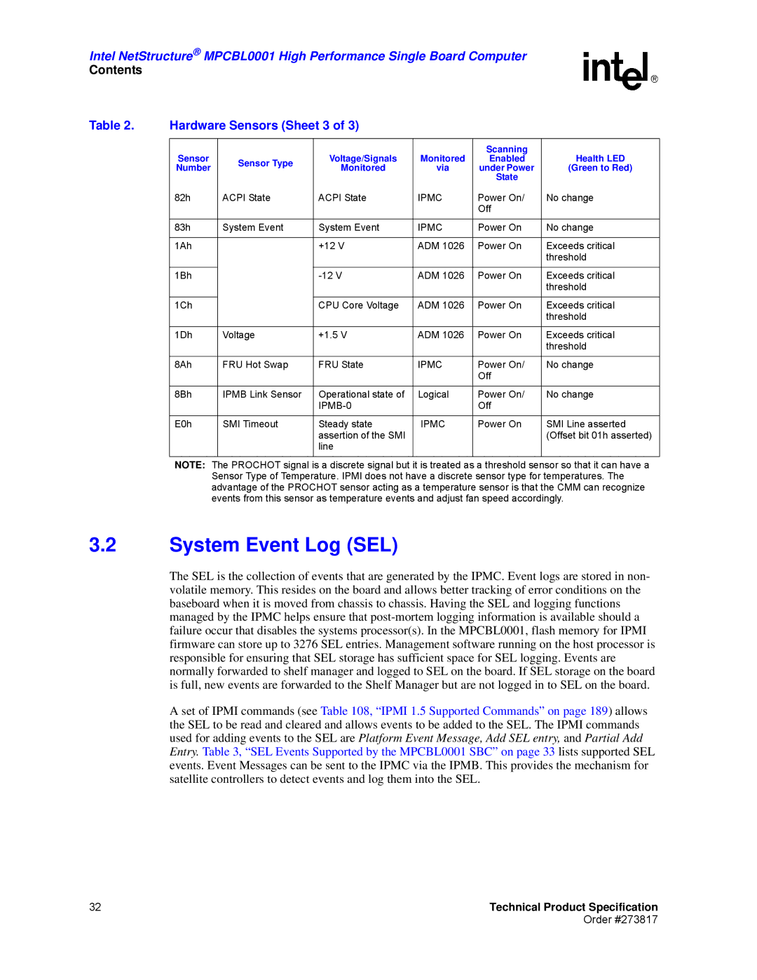 Intel MPCBL0001 manual System Event Log SEL, Hardware Sensors Sheet 3, IPMB-0 