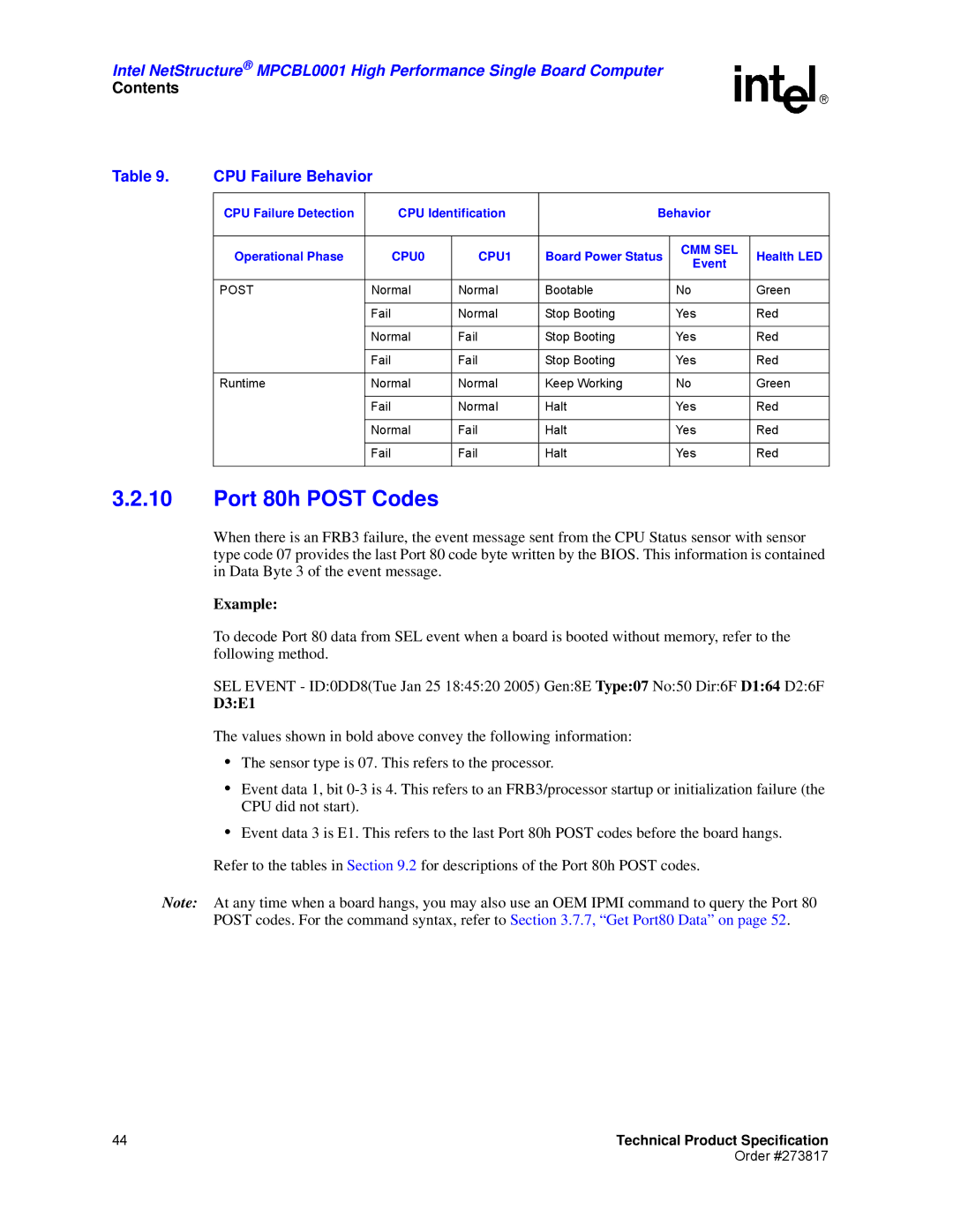 Intel MPCBL0001 manual Port 80h Post Codes, CPU Failure Behavior, CPU Identification, Health LED 