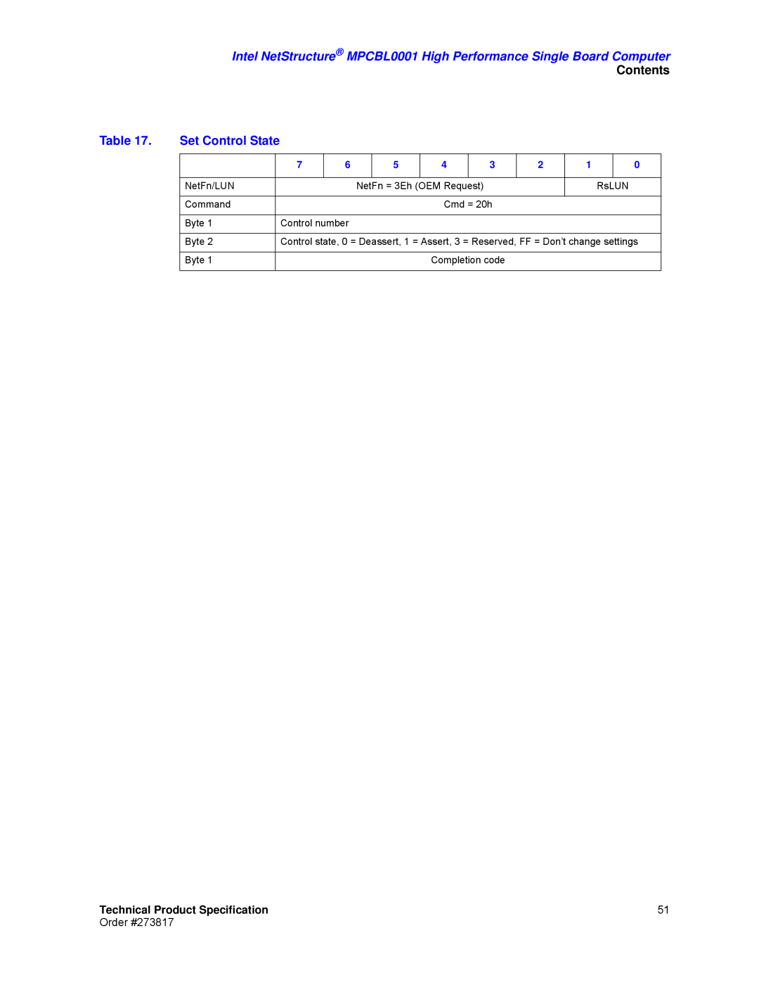 Intel MPCBL0001 manual Set Control State 