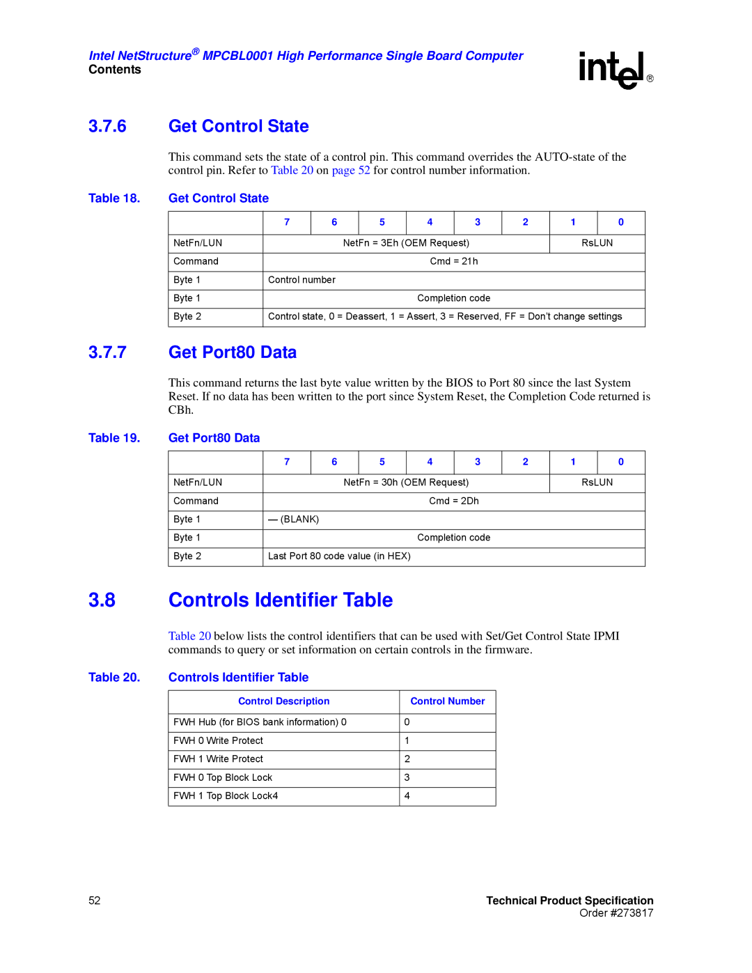 Intel MPCBL0001 manual Controls Identifier Table, Get Control State, Get Port80 Data 