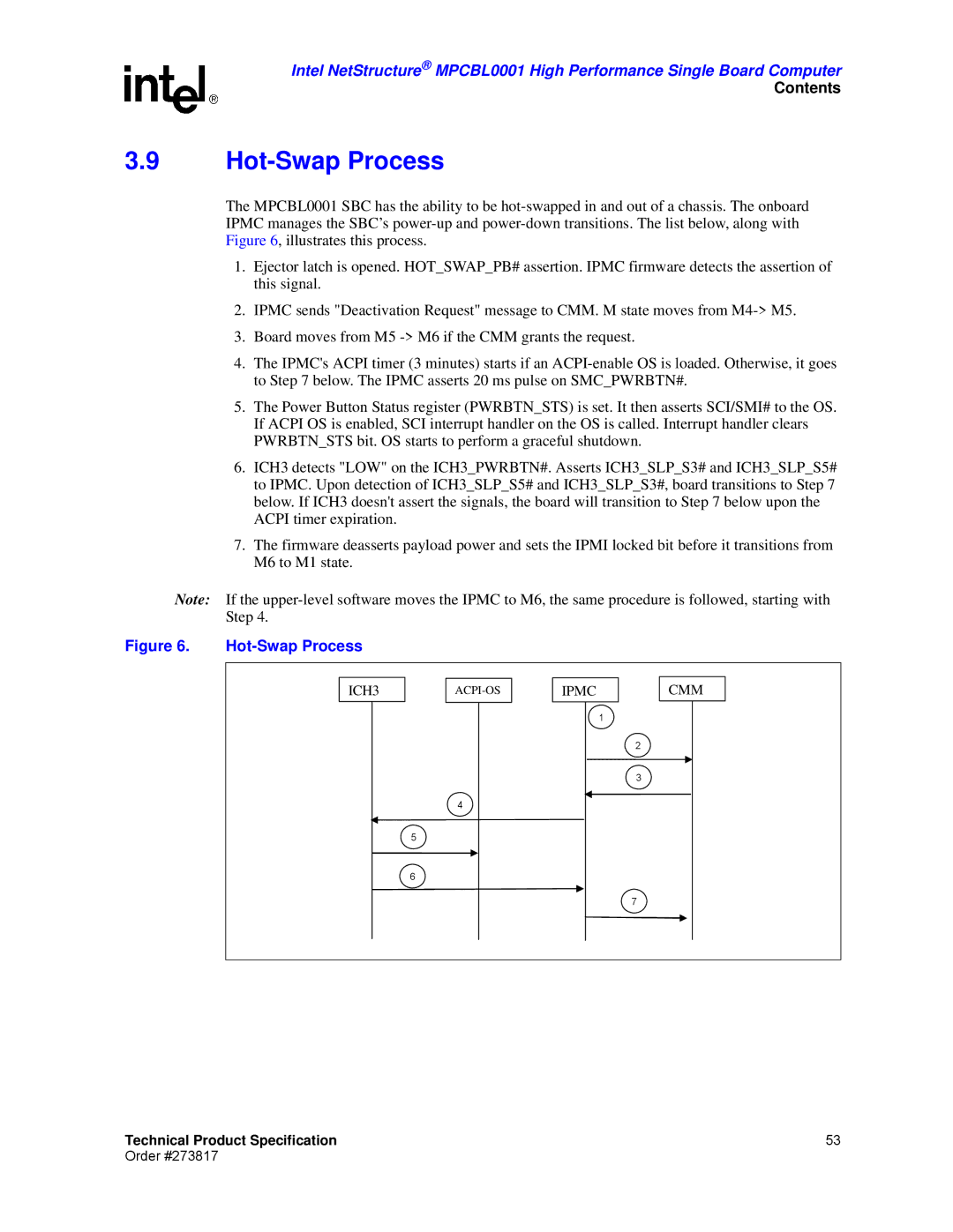 Intel MPCBL0001 manual Hot-Swap Process 