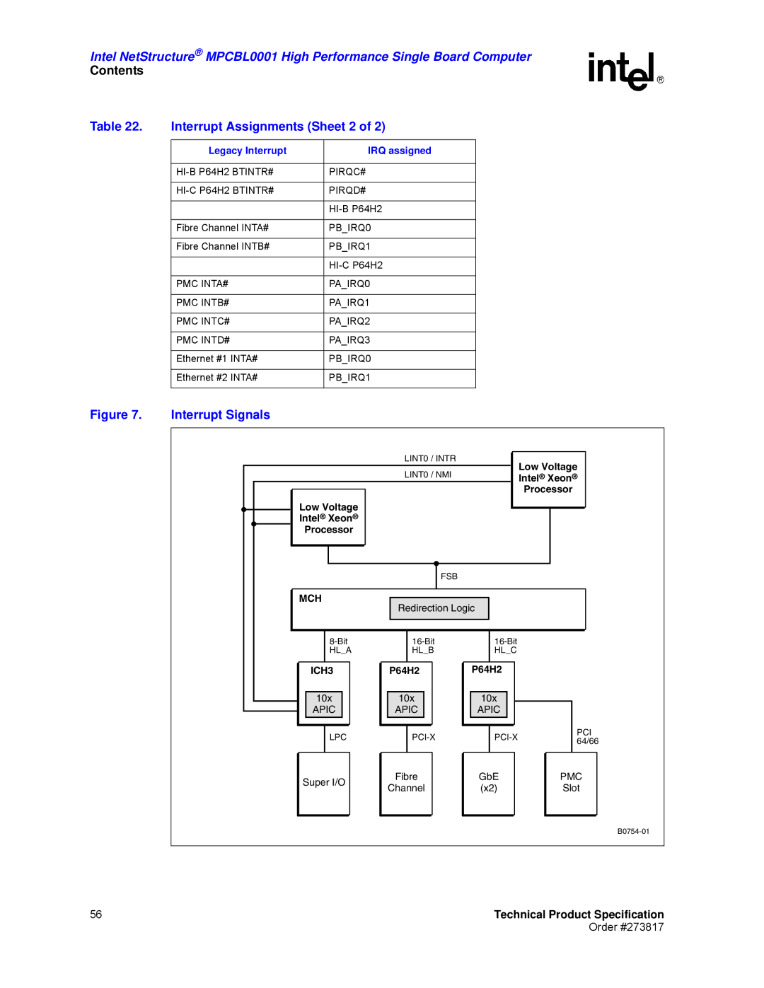 Intel MPCBL0001 Interrupt Assignments Sheet 2, Interrupt Signals, HI-B P64H2 BTINTR# PIRQC# HI-C P64H2 BTINTR# PIRQD# 