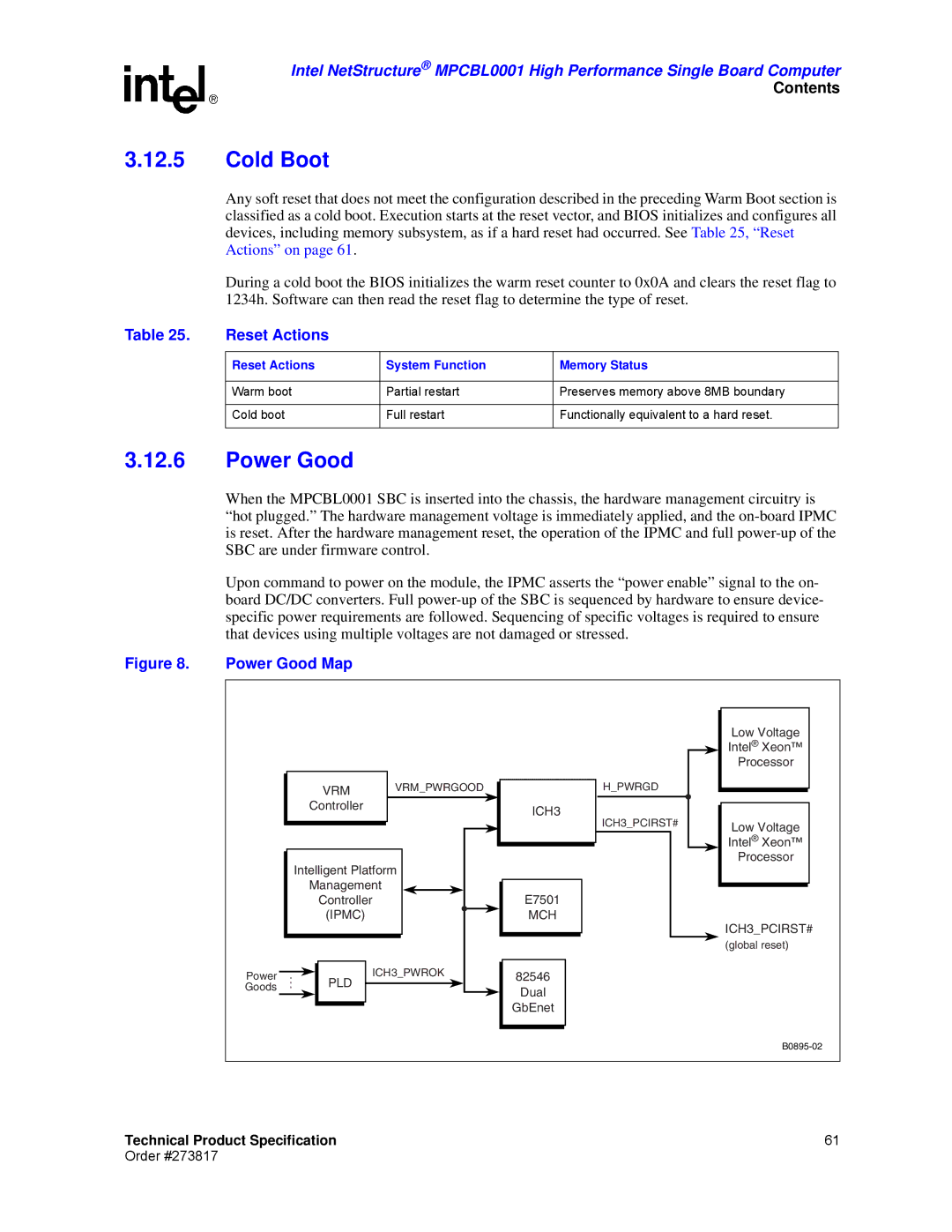 Intel MPCBL0001 manual Cold Boot, Power Good, Reset Actions System Function Memory Status 